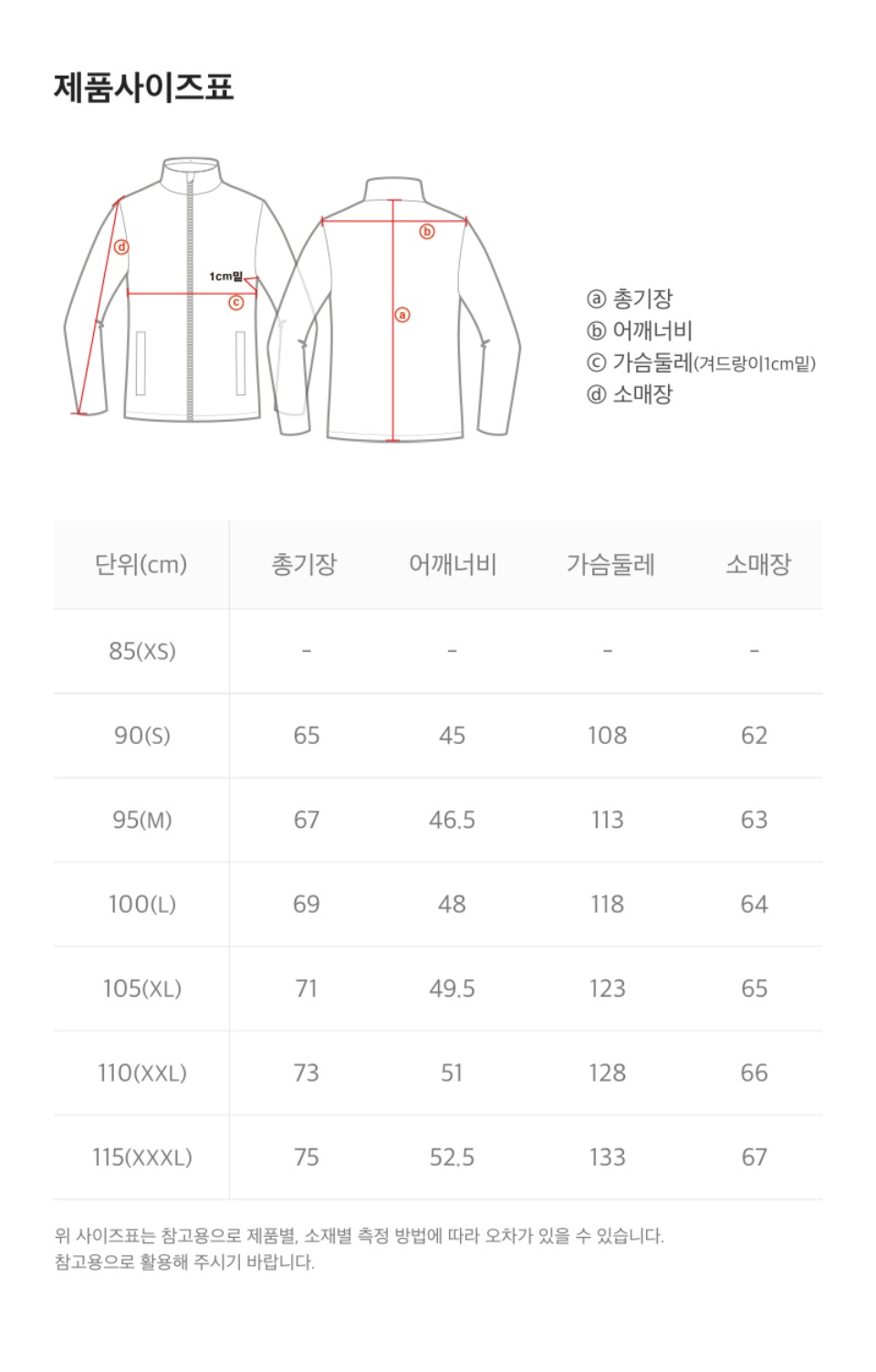 소재 디테일