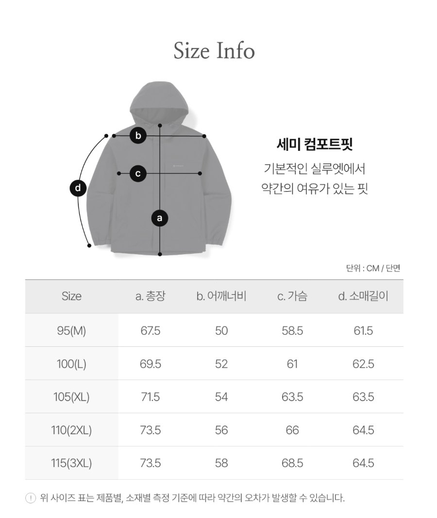 사이즈 정보