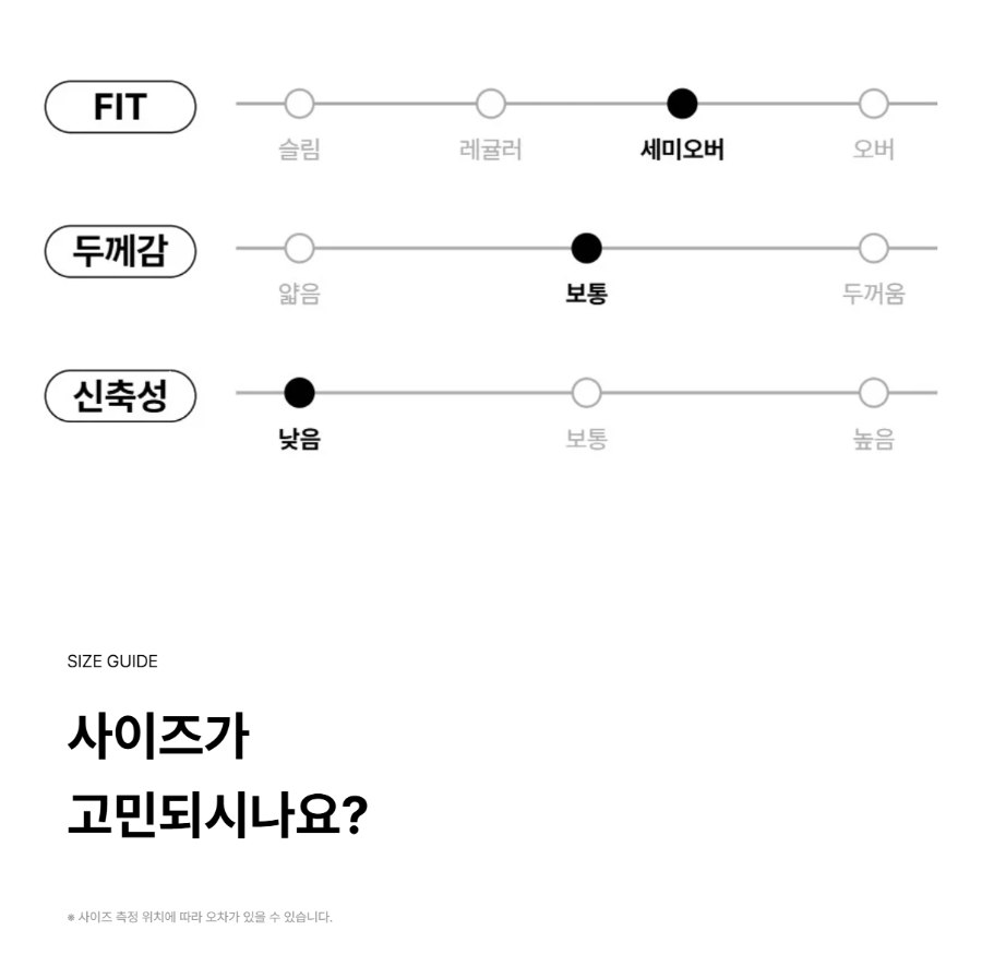 FIT 정보